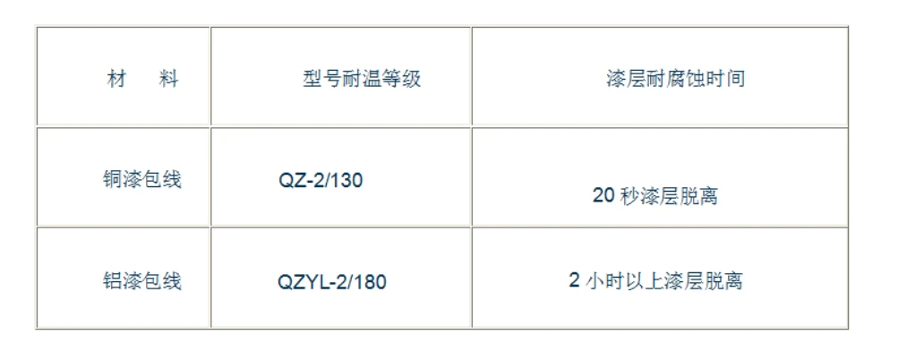 info-1003-393